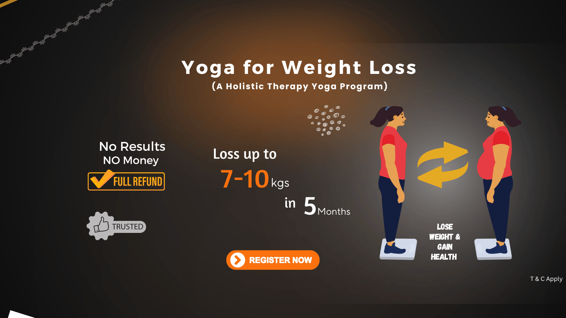 Dharshmi Yoga Weight loss Poster